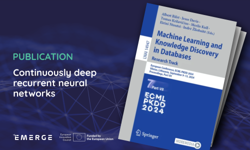 Publication: Continuously deep recurrent neural networks 