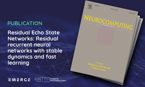 Publication: Residual Echo State Networks: Residual recurrent neural networks with stable dynamics and fast learning 